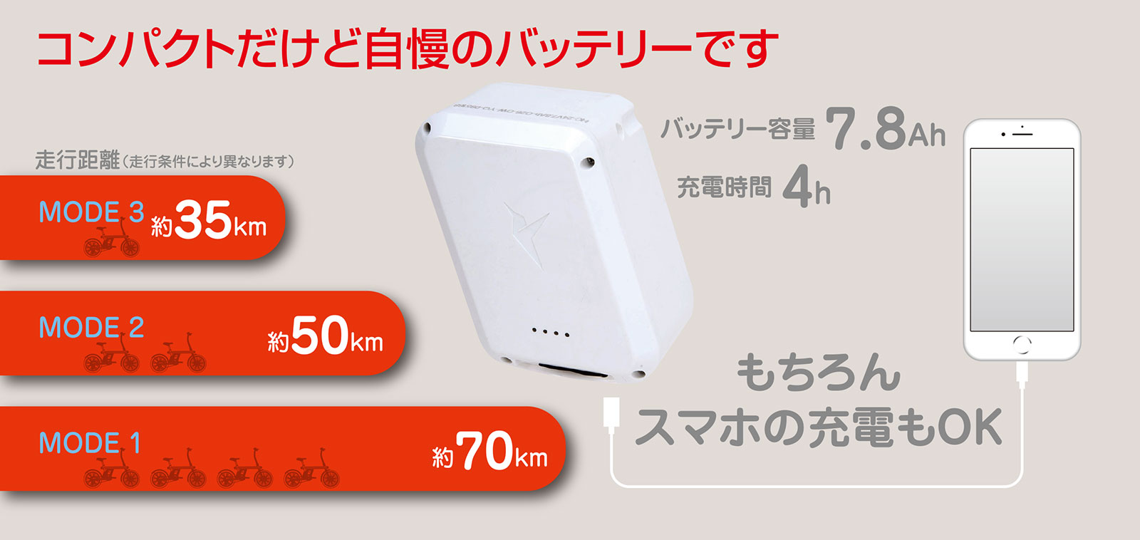 selling-point16
