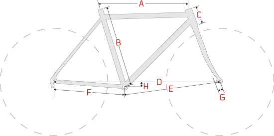 r+_geometry