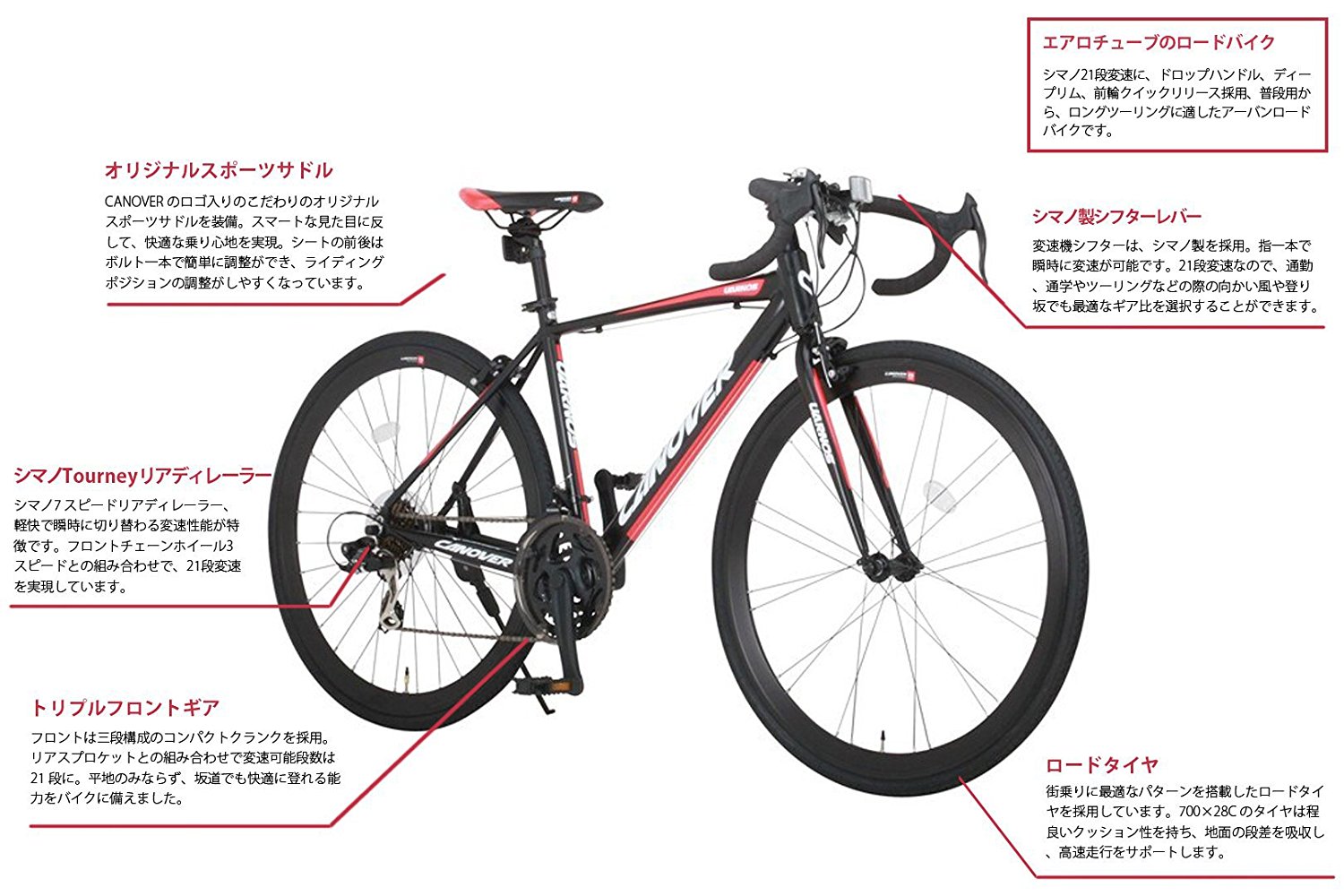 Car 015 Cc Uarnos ウラノス 株式会社オオトモ カタログサイト Car 015 Cc Uarnos ウラノス 株式会社オオトモ カタログサイト