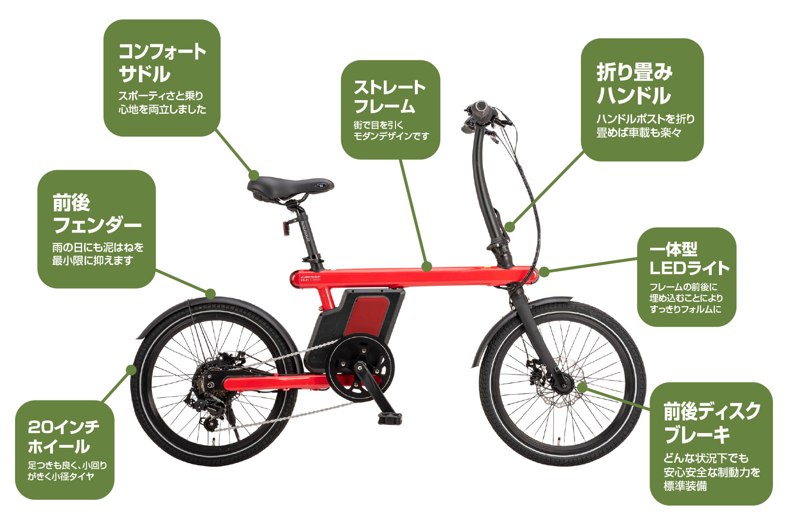 CANOVER[カノーバー]TR-Z1 20吋電動アシスト自転車 7.6Ah | www.ishela