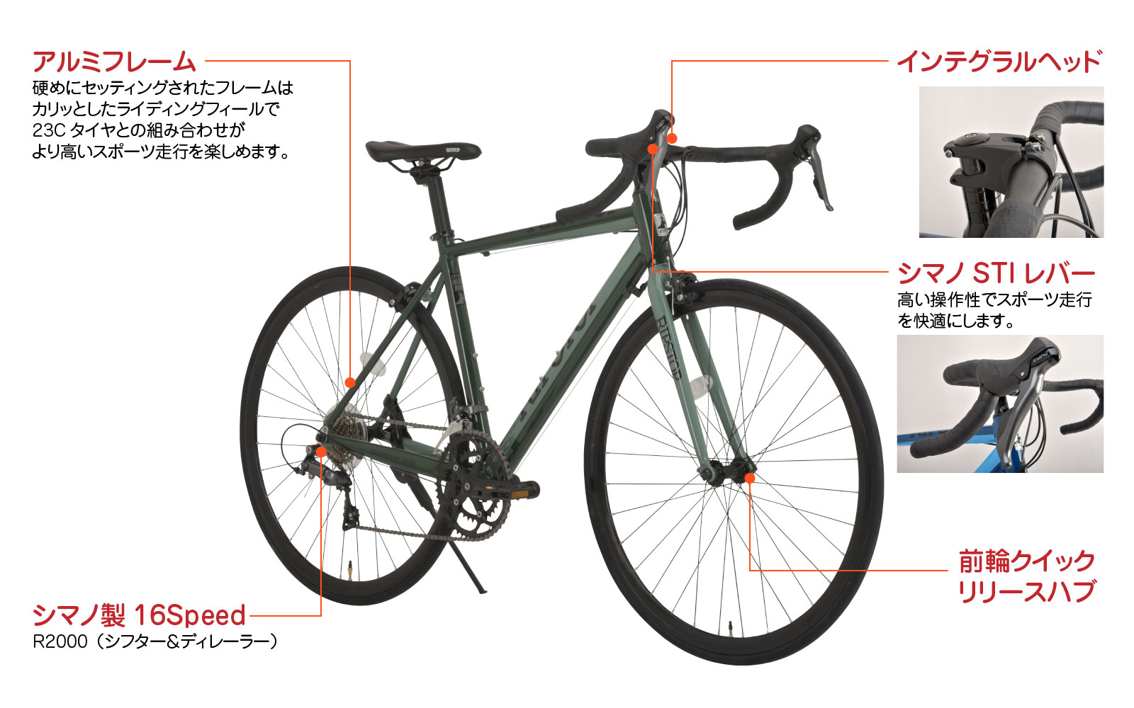 rsar01_point-1