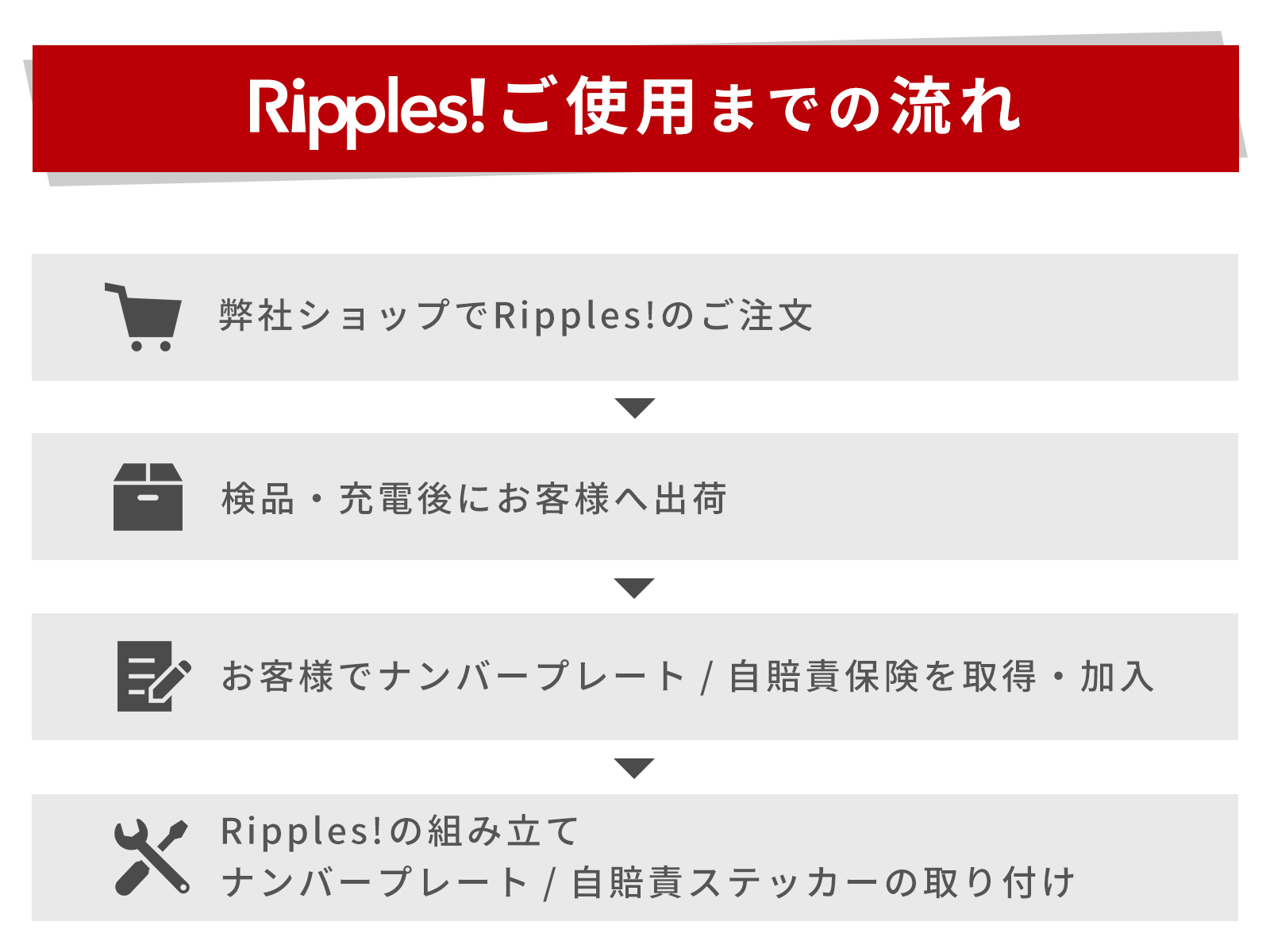 ripples_sp_21_b-c
